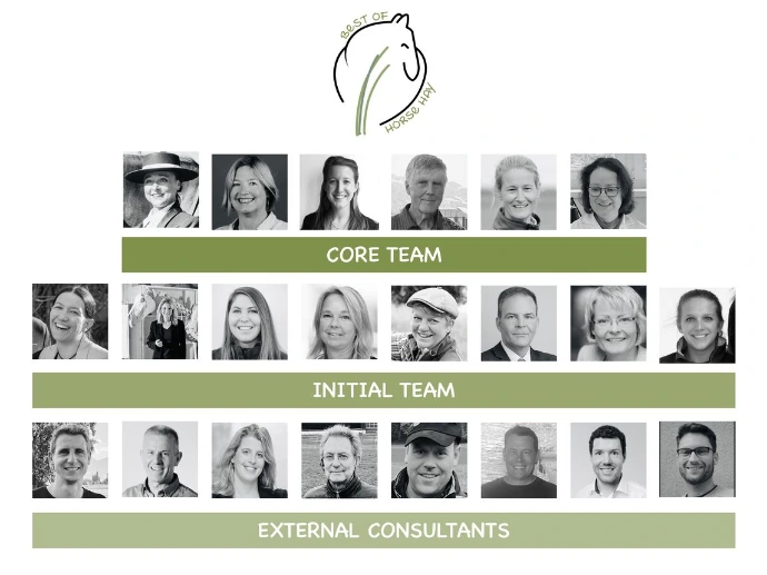 15 namhafte Experten haben altes und neues Wissen zusammgetragen. BEST OF HORSE HAY